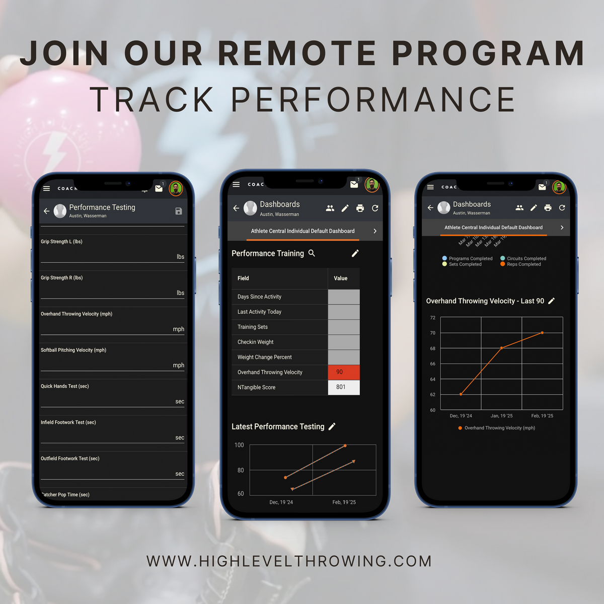 Organization Online Program + App Purchase - Unity Softball (14u-18u Athletes)