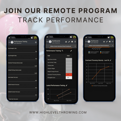 Organization Online Program + App Purchase - Unity Softball (14u-18u Athletes)