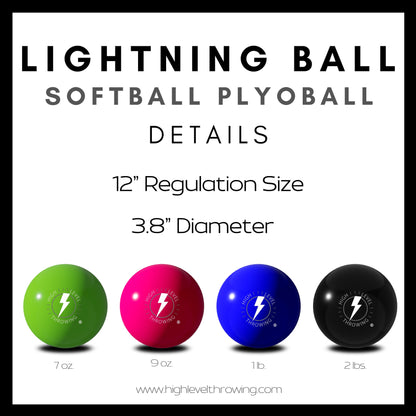 HLT SOFTBALL Bundle - Player/Coach