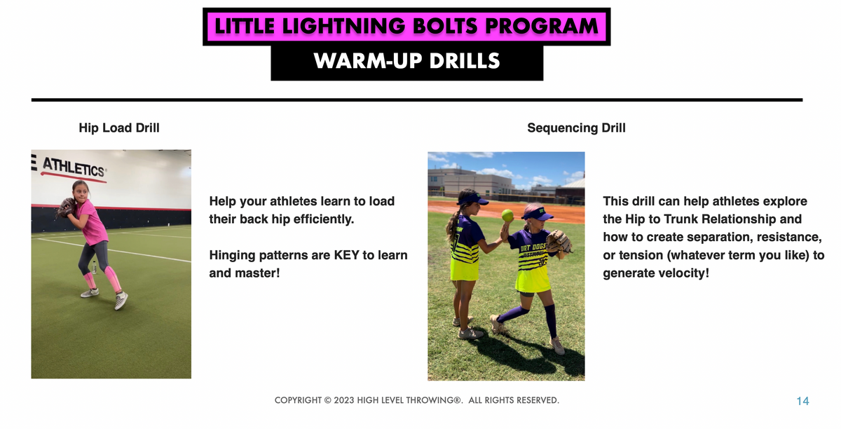 Youth Softball Throwing Book